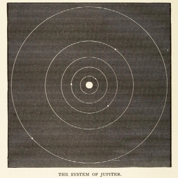 A black and white illustration of Jupiter’s system, showing a series of concentric circles representing the orbits around a central point, likely symbolizing Jupiter. Thin horizontal lines run across the entire image, adding a visual texture. The illustration is captioned “The System of Jupiter.